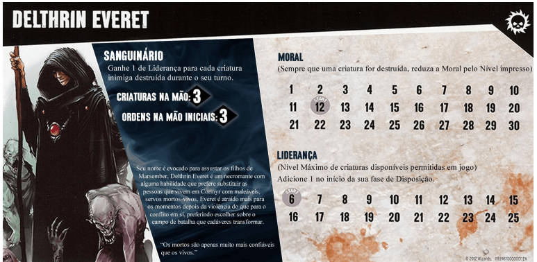 https://www.ludopedia.com.br/uploads/01/033/lycozv.png