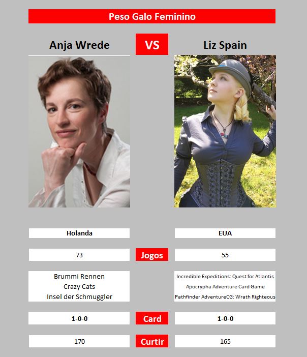 https://www.ludopedia.com.br/uploads/01/036/3p00dc.jpg