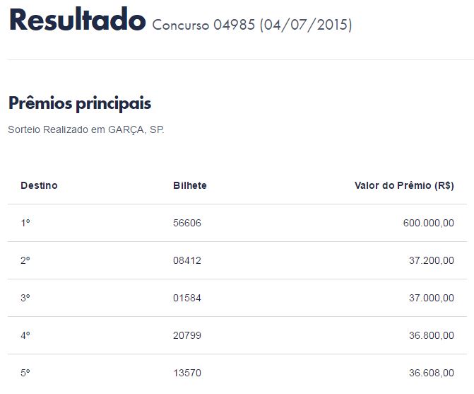 https://www.ludopedia.com.br/uploads/01/051/4lwiaj.jpg