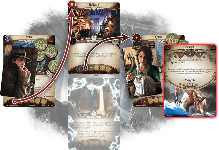 https://www.ludopedia.com.br/uploads/01/051/9wh3up.png