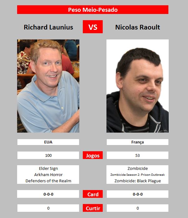 https://www.ludopedia.com.br/uploads/01/069/x7op79.jpg