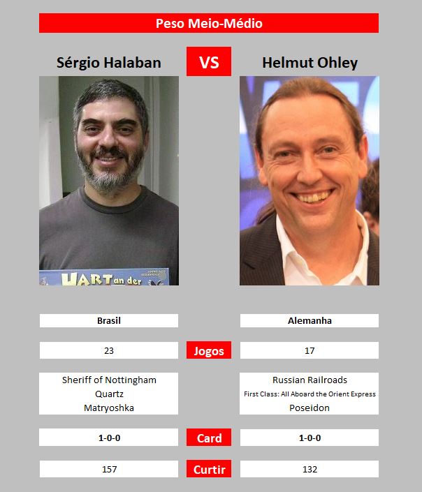 https://www.ludopedia.com.br/uploads/01/100/uogn59.jpg