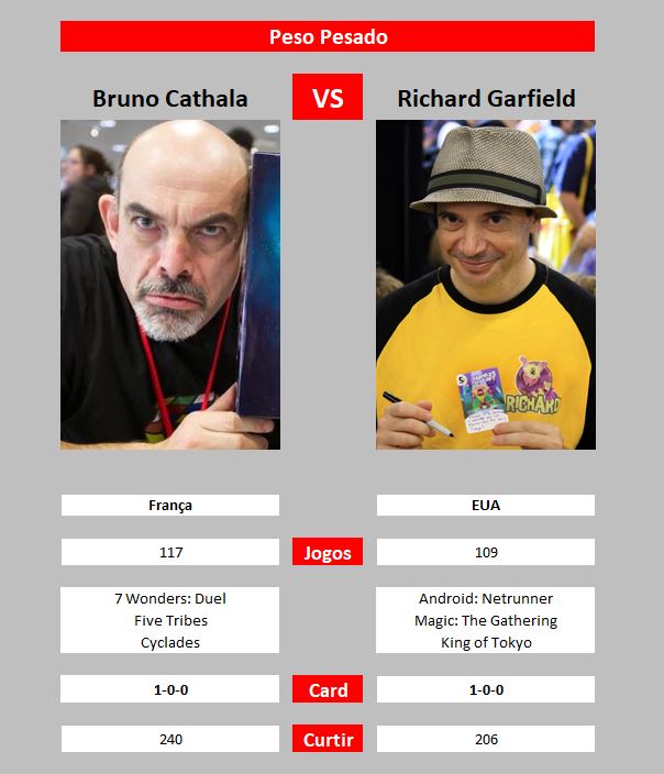 https://www.ludopedia.com.br/uploads/01/108/rbfl5m.jpg