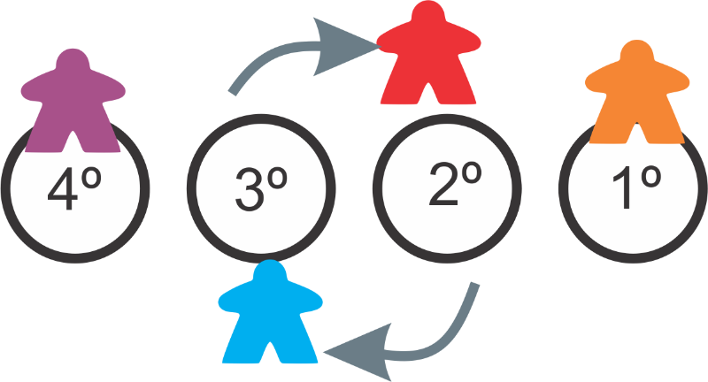 https://www.ludopedia.com.br/uploads/01/218/kppth9.png