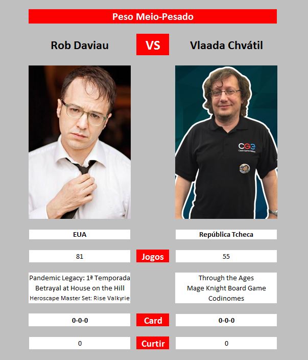 https://www.ludopedia.com.br/uploads/01/251/ivftyh.jpg