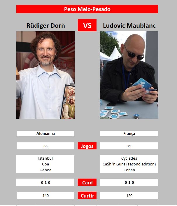 https://www.ludopedia.com.br/uploads/01/275/7kipcz.jpg