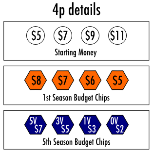 https://www.ludopedia.com.br/uploads/01/278/plz077.png