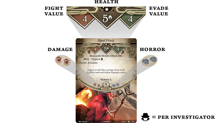 https://www.ludopedia.com.br/uploads/01/300/7core1.png