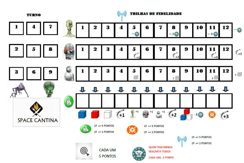 https://www.ludopedia.com.br/uploads/01/341/xlvymq.png