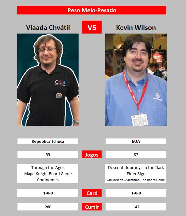 https://www.ludopedia.com.br/uploads/01/424/pwcexw.jpg