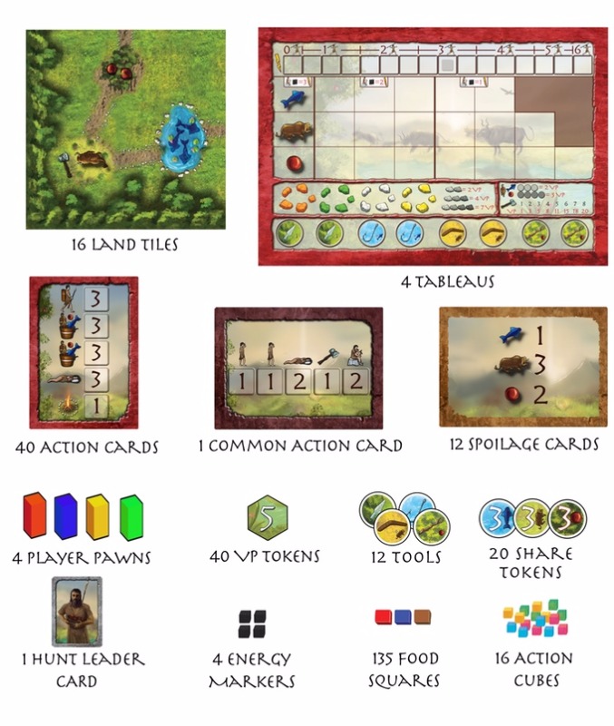 https://www.ludopedia.com.br/uploads/01/440/c7flpm.jpg