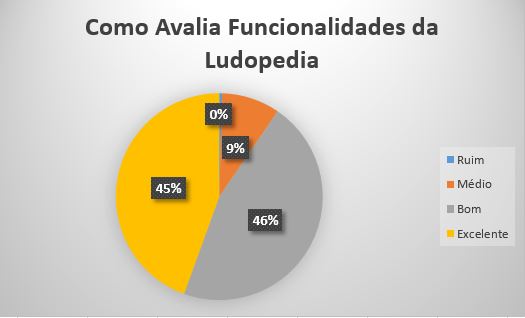 https://www.ludopedia.com.br/uploads/01/442/kkgo2c.jpg