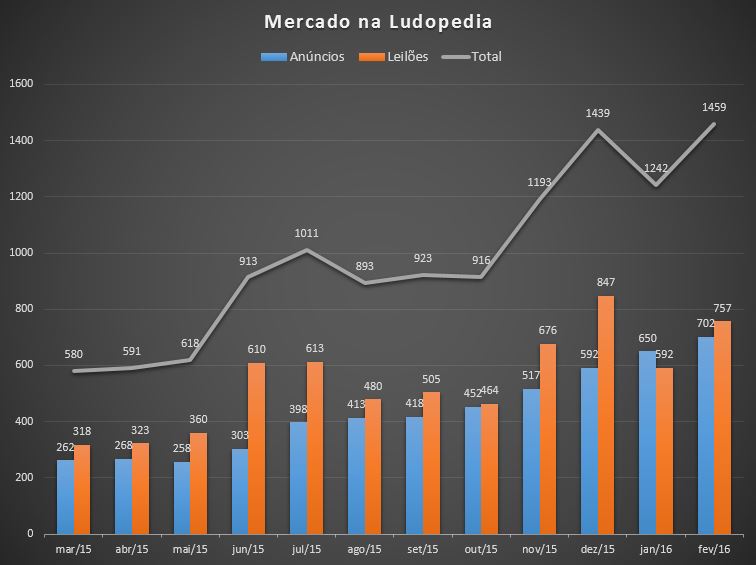https://www.ludopedia.com.br/uploads/01/483/q4rivl.jpg