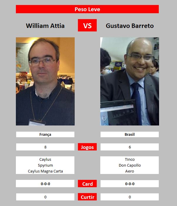 https://www.ludopedia.com.br/uploads/01/540/we4z2r.jpg