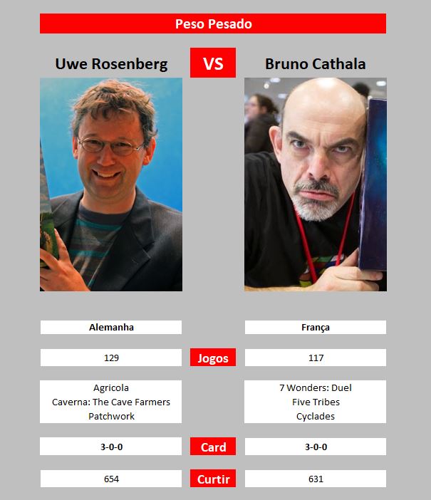 https://www.ludopedia.com.br/uploads/01/563/abifuu.jpg