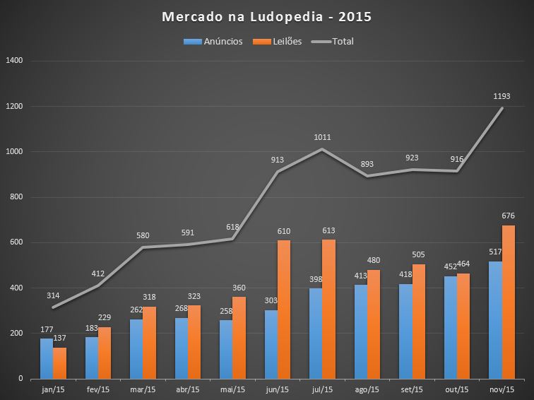 https://www.ludopedia.com.br/uploads/01/580/16va22.jpg