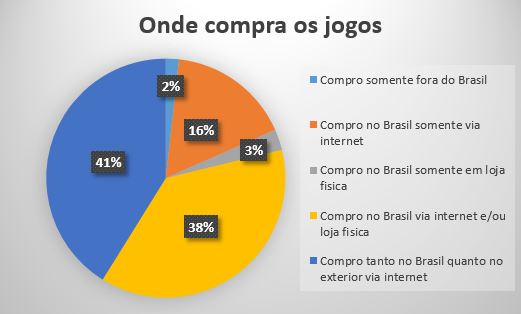 https://www.ludopedia.com.br/uploads/01/583/imuhvi.jpg