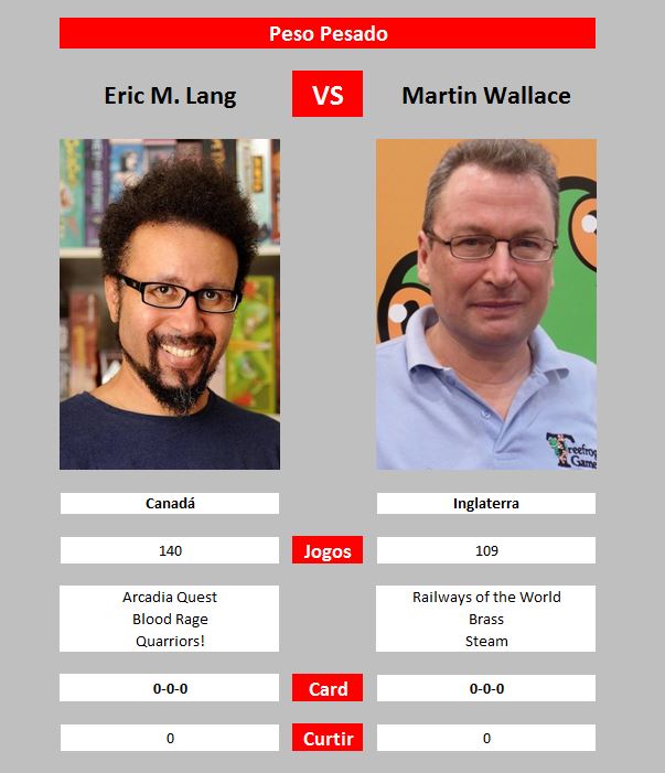 https://www.ludopedia.com.br/uploads/01/619/4eunlh.jpg