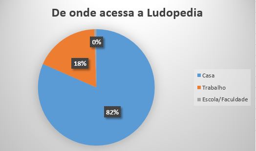 https://www.ludopedia.com.br/uploads/01/649/wnx837.jpg