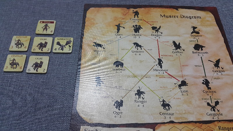 https://www.ludopedia.com.br/uploads/01/656/p1a80c.jpg