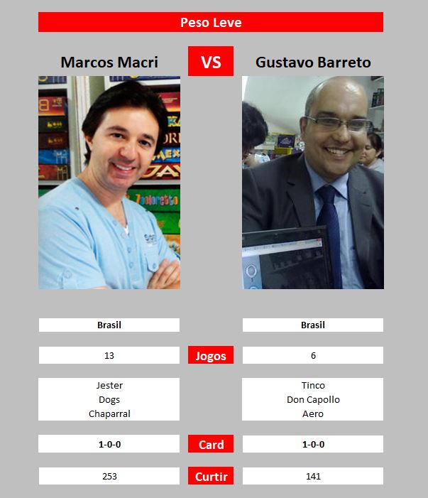 https://www.ludopedia.com.br/uploads/01/689/gpx943.jpg