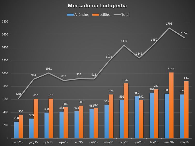 https://www.ludopedia.com.br/uploads/01/733/vcagvt.jpg