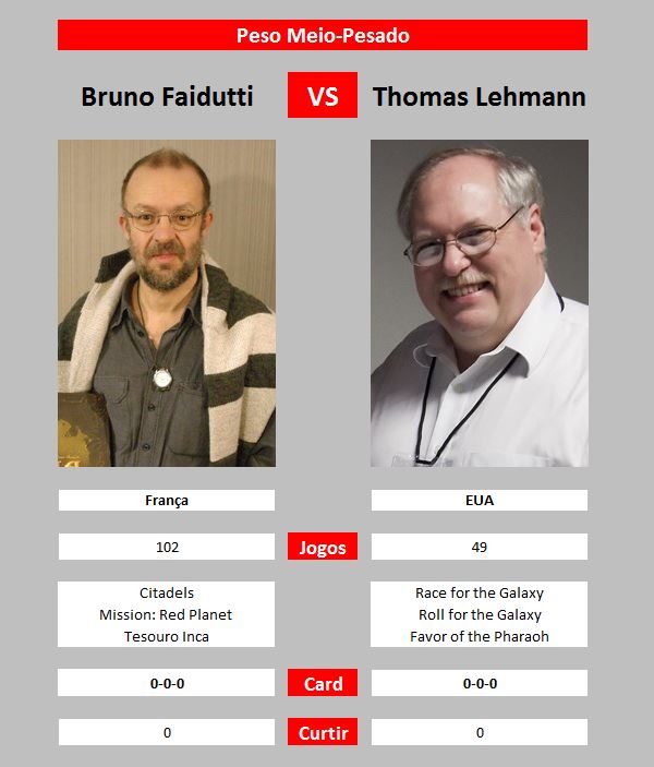 https://www.ludopedia.com.br/uploads/01/783/8ftbdj.jpg