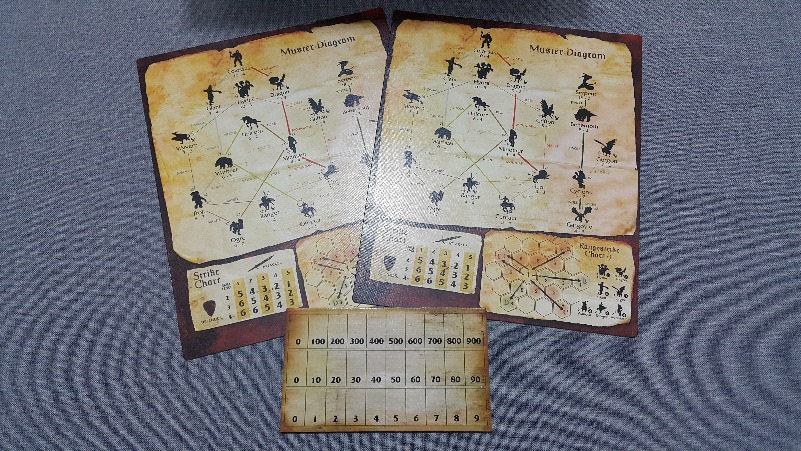 https://www.ludopedia.com.br/uploads/01/817/k5x8uf.jpg