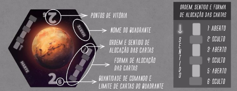 https://www.ludopedia.com.br/uploads/01/851/fl5h7a.jpg