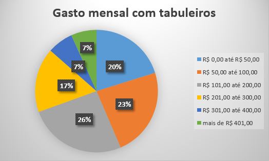 https://www.ludopedia.com.br/uploads/01/870/ouc78x.jpg