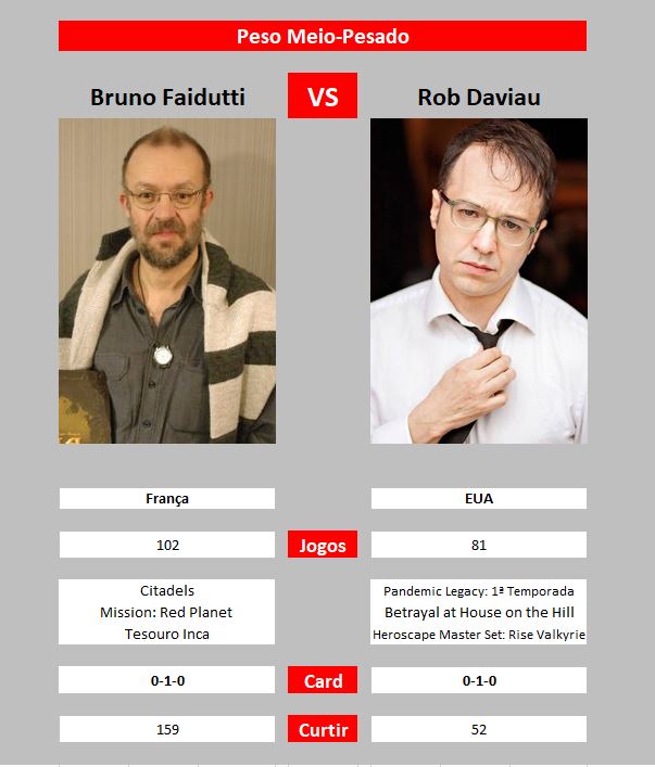 https://www.ludopedia.com.br/uploads/01/894/unnztr.jpg
