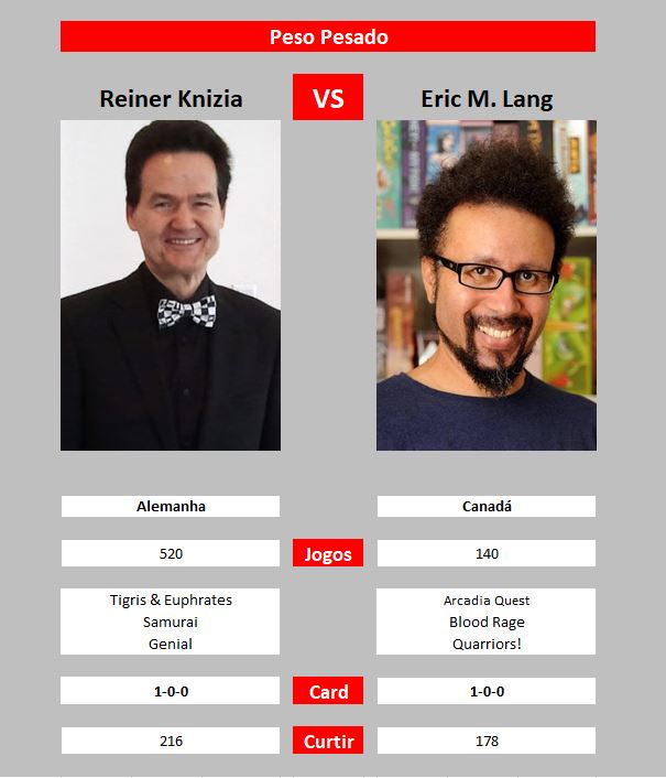 https://www.ludopedia.com.br/uploads/01/912/h60ta9.jpg