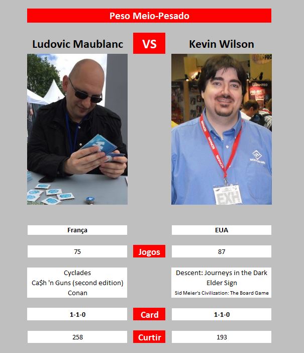https://www.ludopedia.com.br/uploads/01/912/t7dpy5.jpg