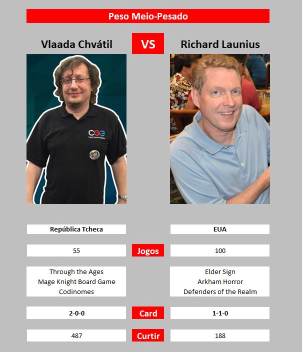 https://www.ludopedia.com.br/uploads/01/921/8oi2cc.jpg