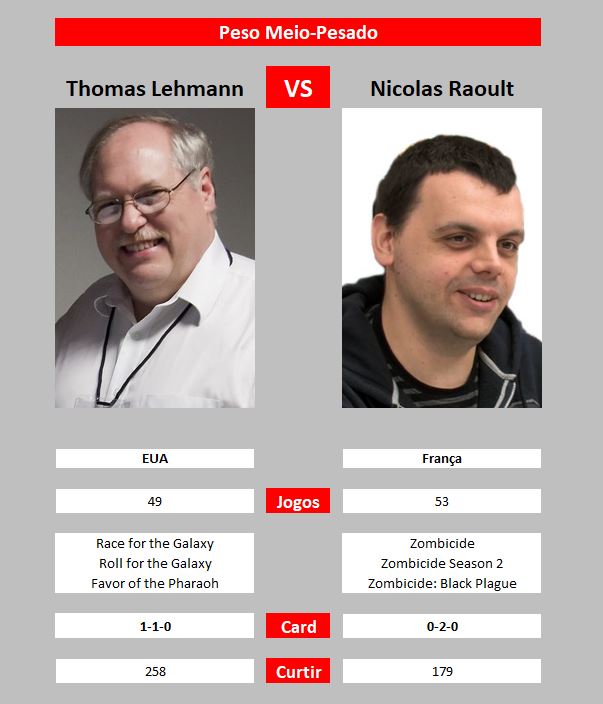 https://www.ludopedia.com.br/uploads/01/981/fgn858.jpg